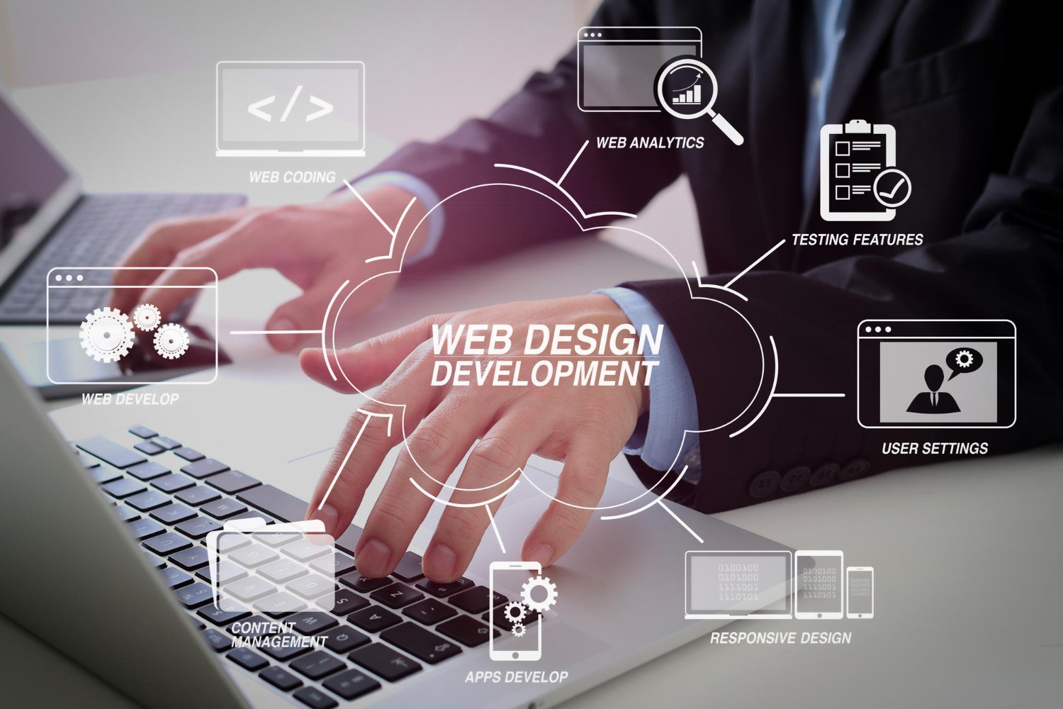 Top Web Development & Design Trends for 2025